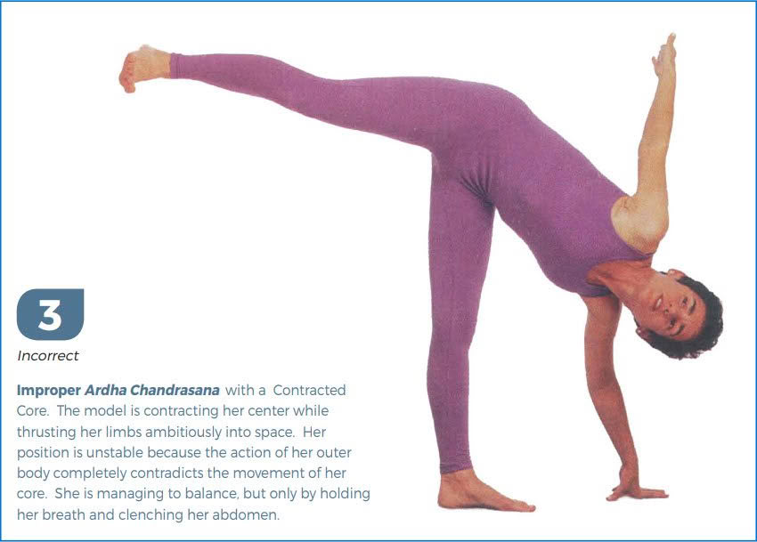 Ardha Chandrasana Step 3