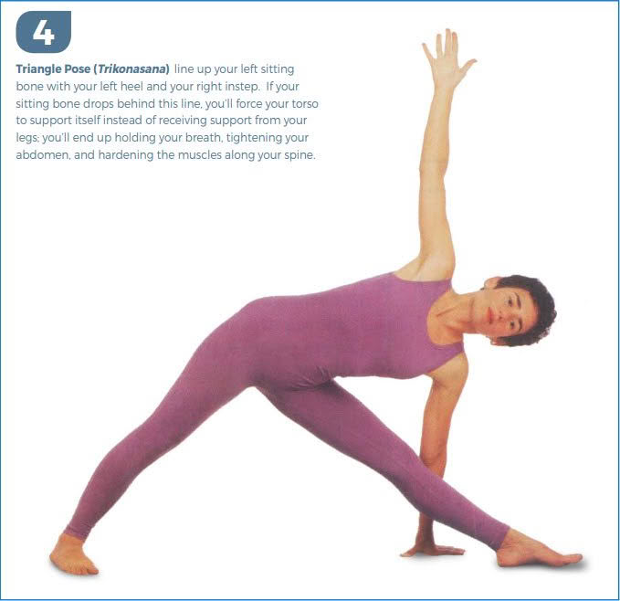 Ardha Chandrasana Step 4